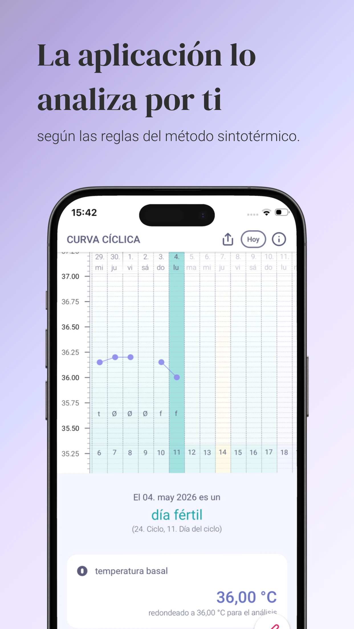 Infografía con el título «La aplicación lo analiza por ti». En la pantalla del smartphone se muestra una curva detallada de la temperatura (temperatura basal) del método sintotérmico en la aplicación trackle.